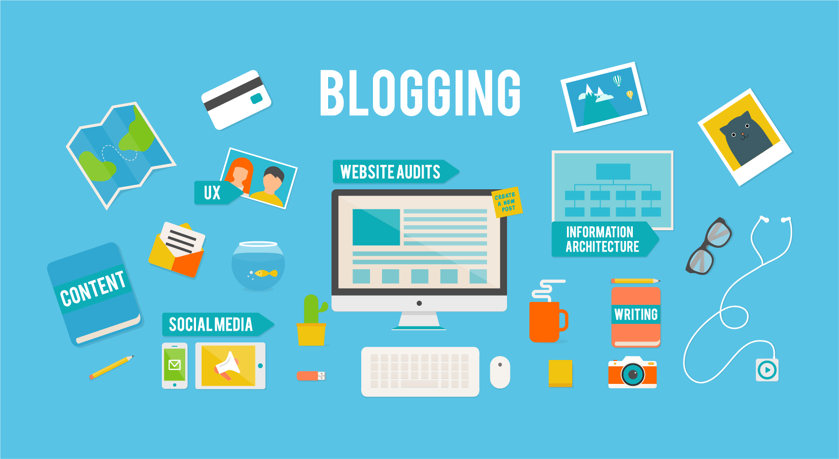 What is blogging all about?